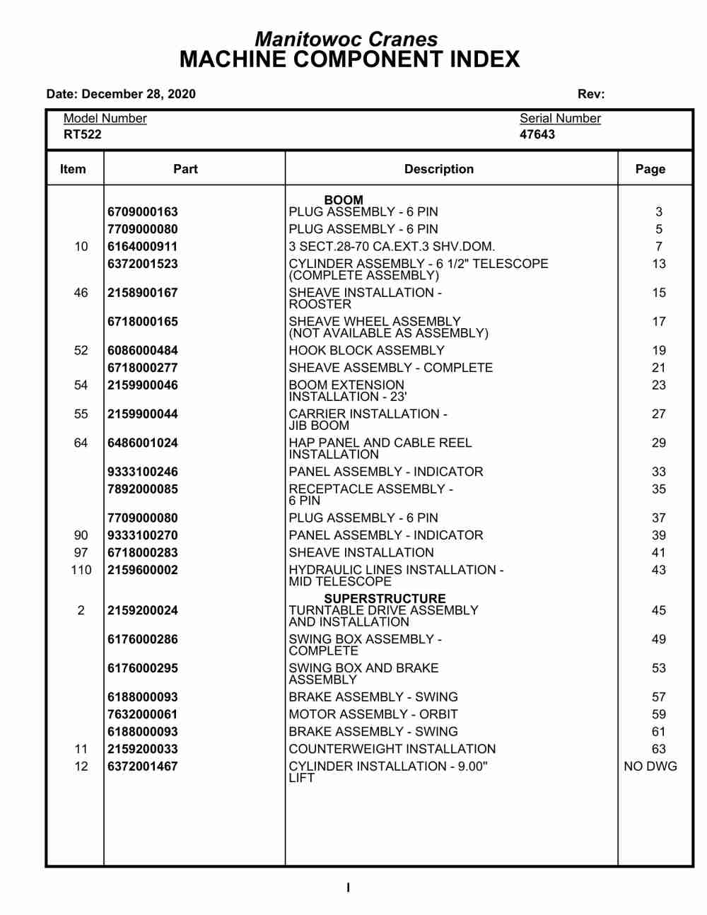 Grove RT522 Crane Parts Manual 47643 2020