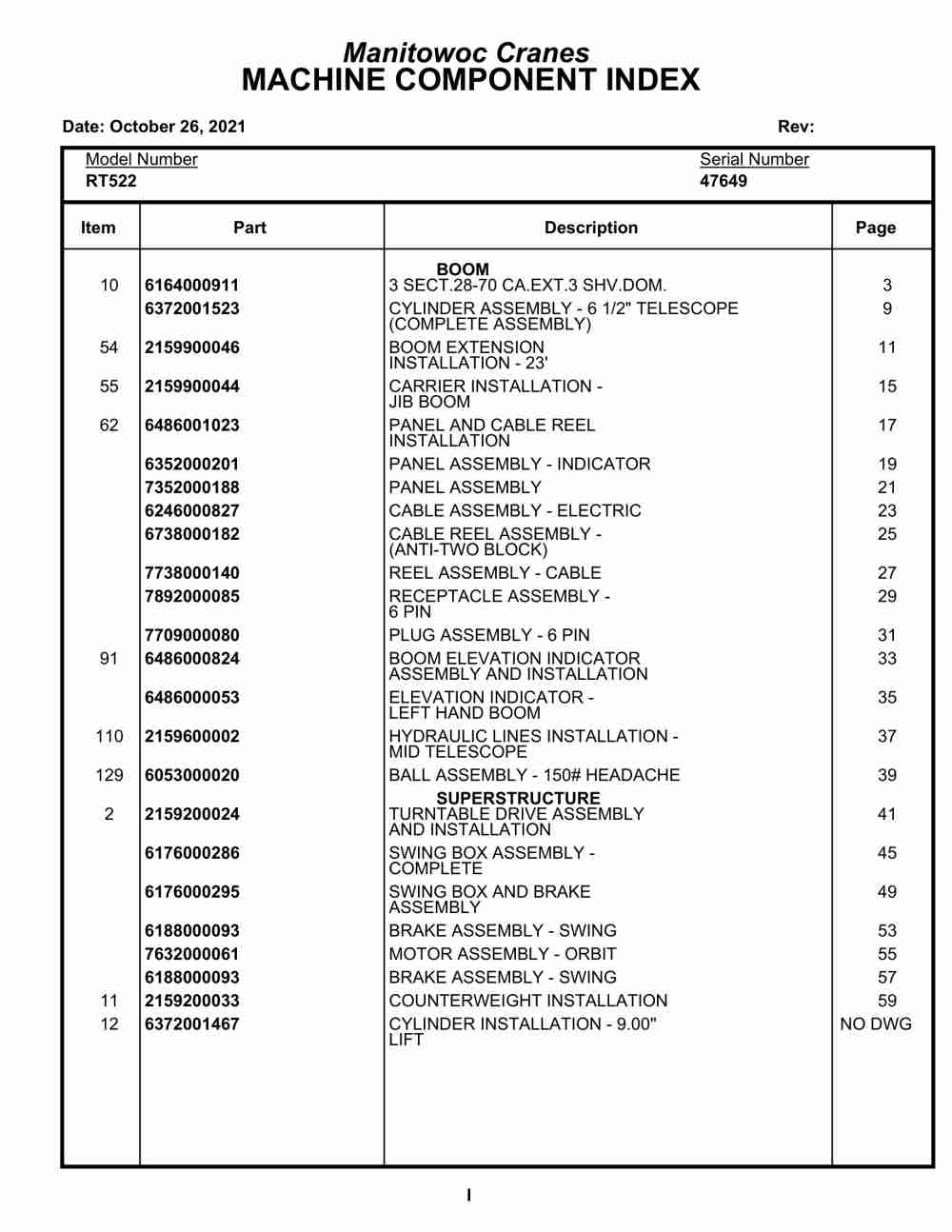 Grove RT522 Crane Parts Manual 47649 2021