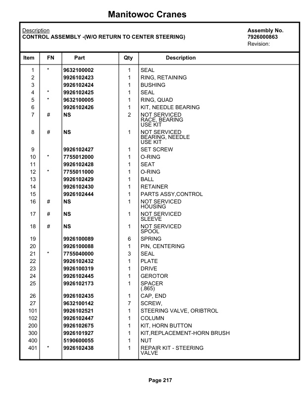 Grove RT522 Crane Parts Manual 49083 2021 2 Grove RT522 Crane Parts Manual 49083 2021-2