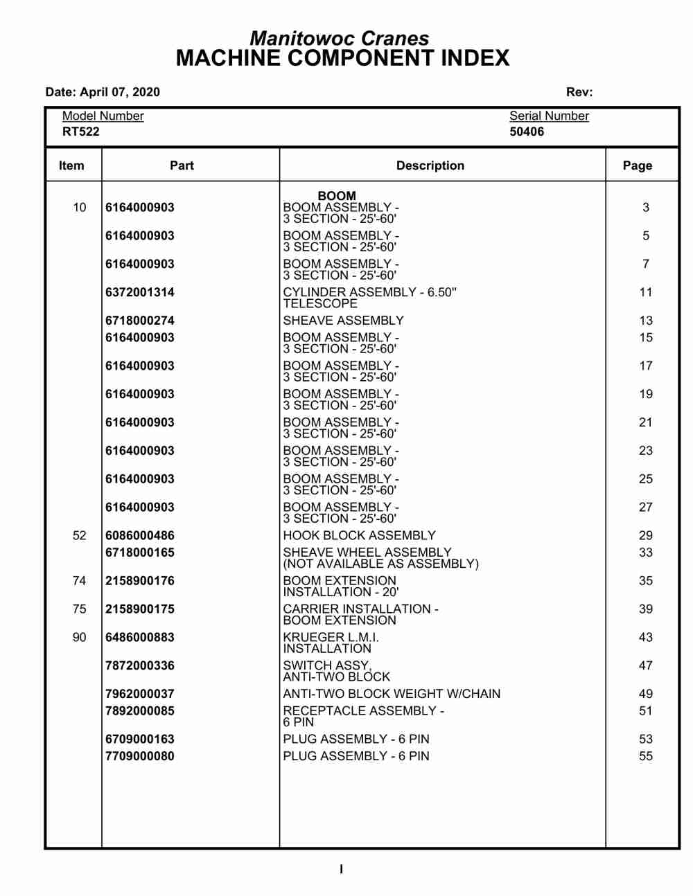 Grove RT522 Crane Parts Manual 50406 2020