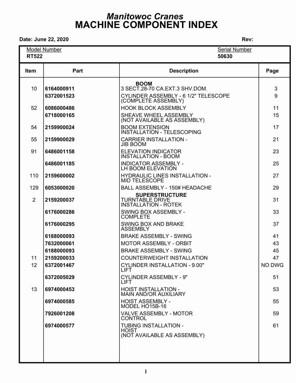 Grove RT522 Crane Parts Manual 50630 2020