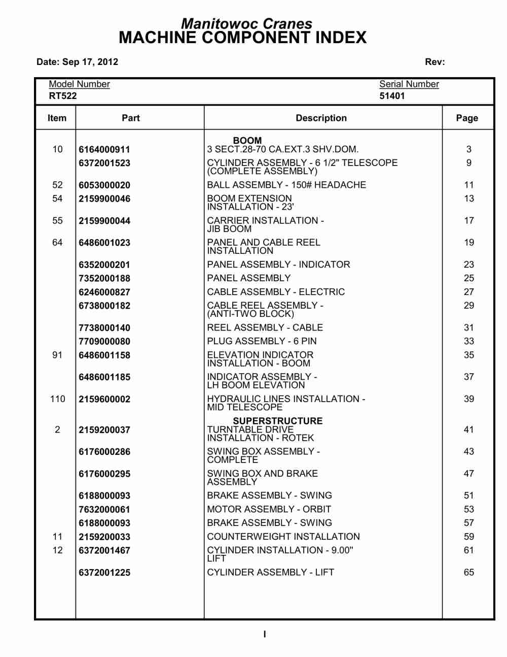 Grove RT522 Crane Parts Manual 51401 2012