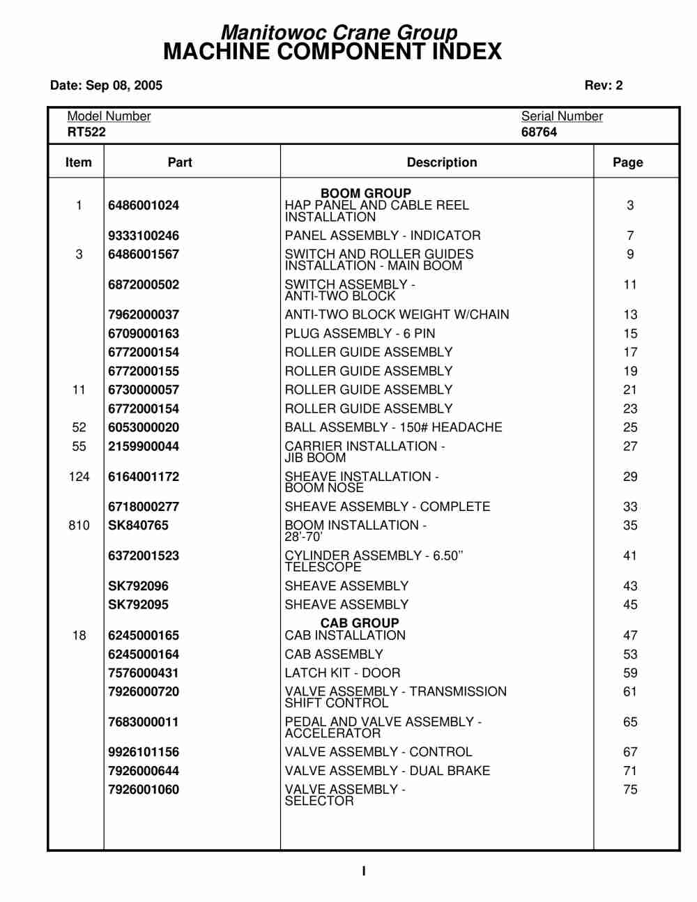 Grove RT522 Crane Parts Manual 68764 2005