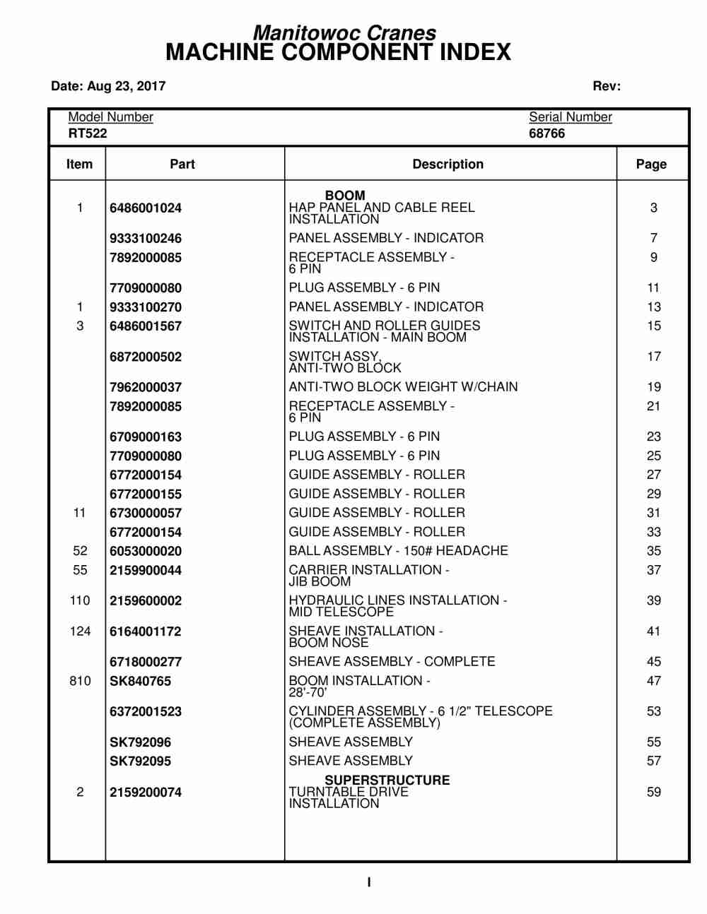 Grove RT522 Crane Parts Manual 68766 2017