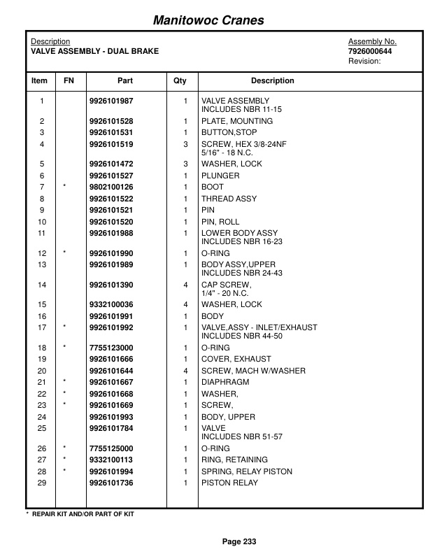 Grove RT522 Crane Parts Manual 68766 2017-2