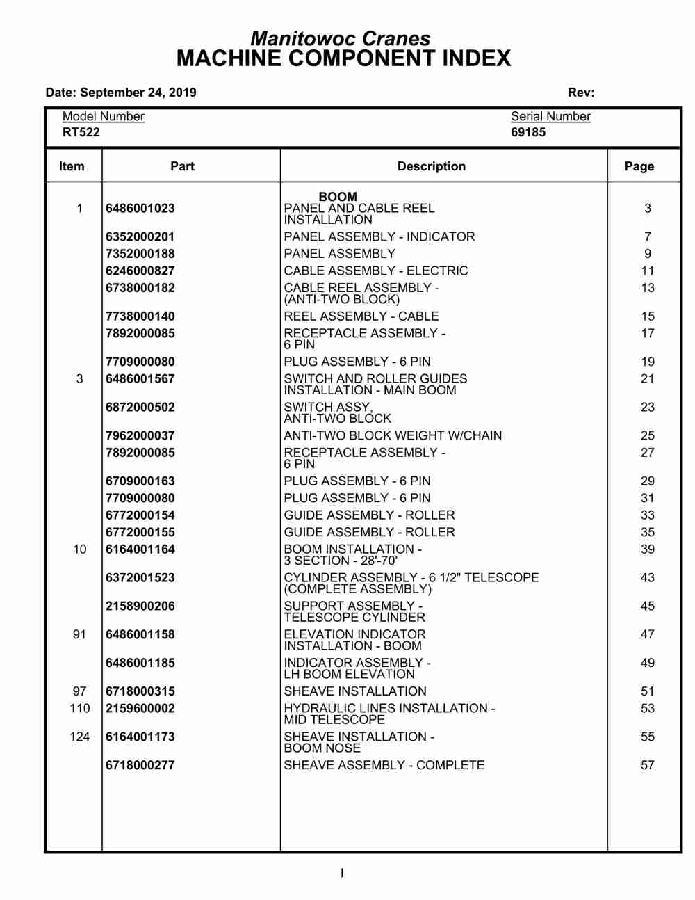 Grove RT522 Crane Parts Manual 69185 2019