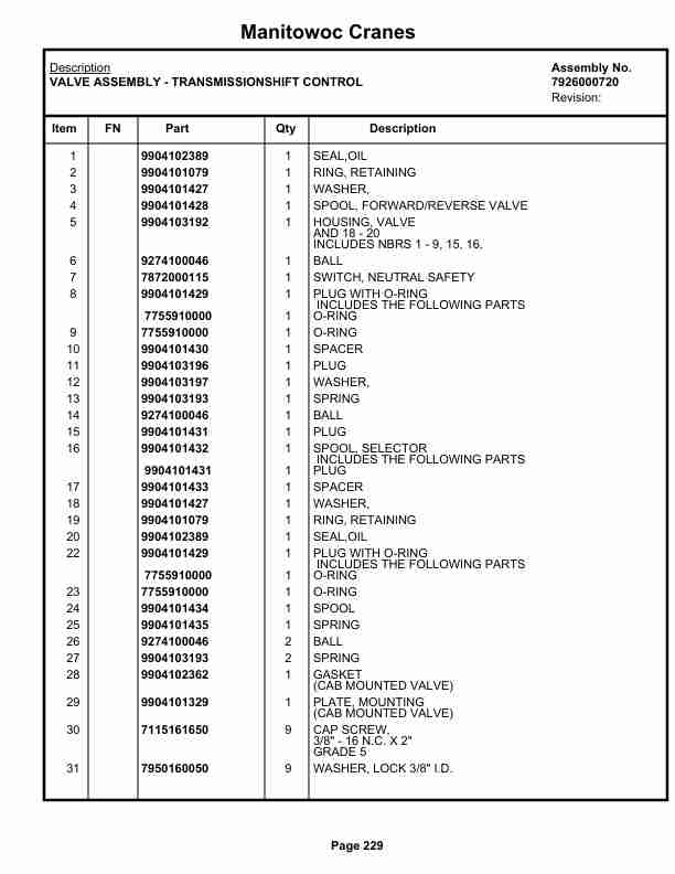 Grove RT522 Crane Parts Manual 69185 2019 2 Grove RT522 Crane Parts Manual 69185 2019-2