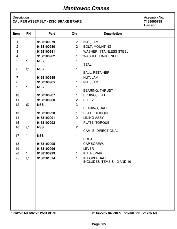 Grove RT522B Crane Parts Manual 87504 2012 3 Grove RT522B Crane Parts Manual 87504 2012-3