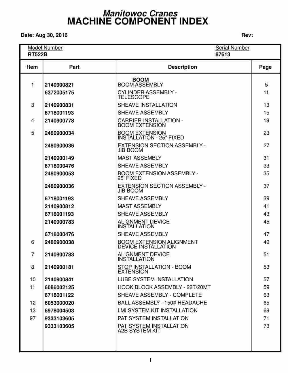 Grove RT522B Crane Parts Manual 87613 2016