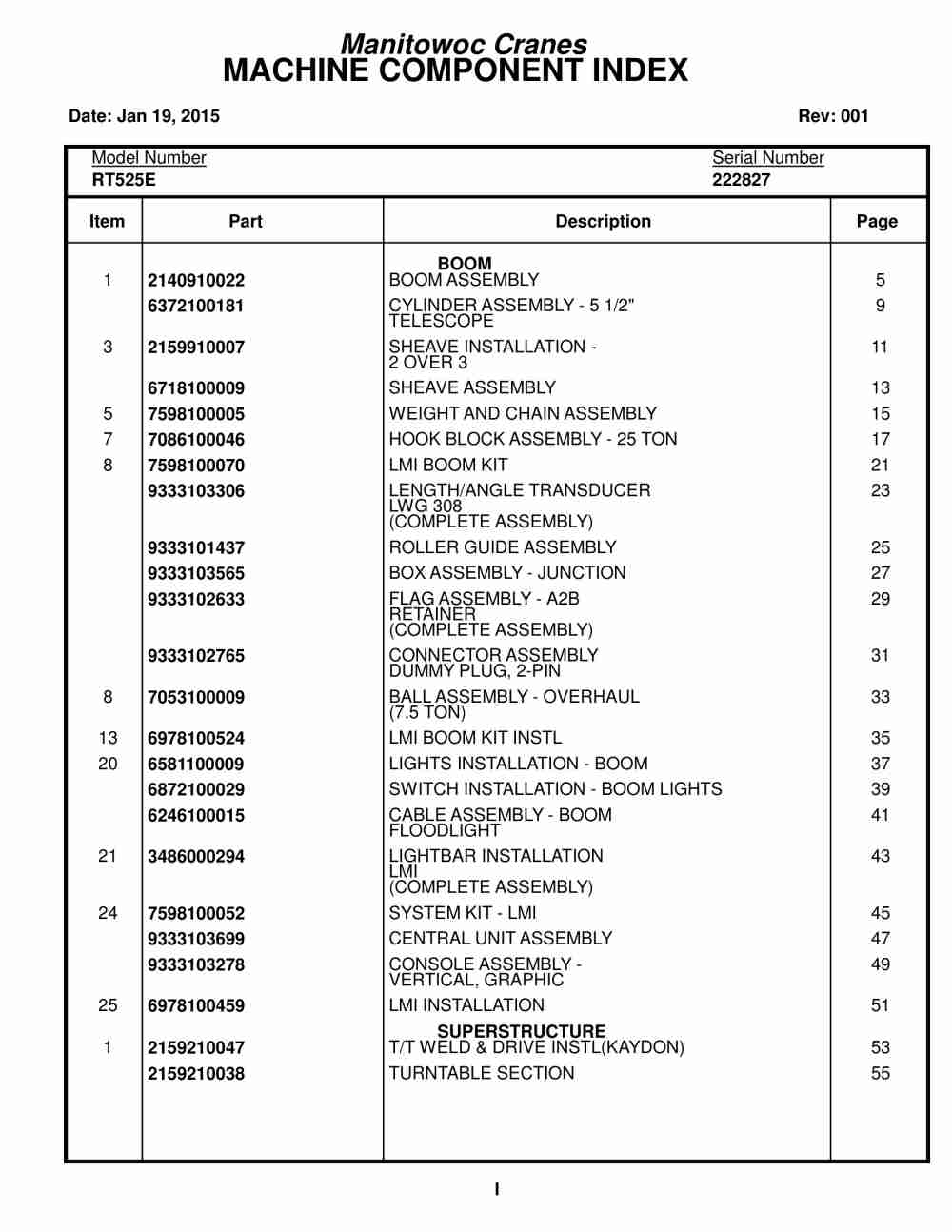 Grove RT525E Crane Parts Manual 222827 2015