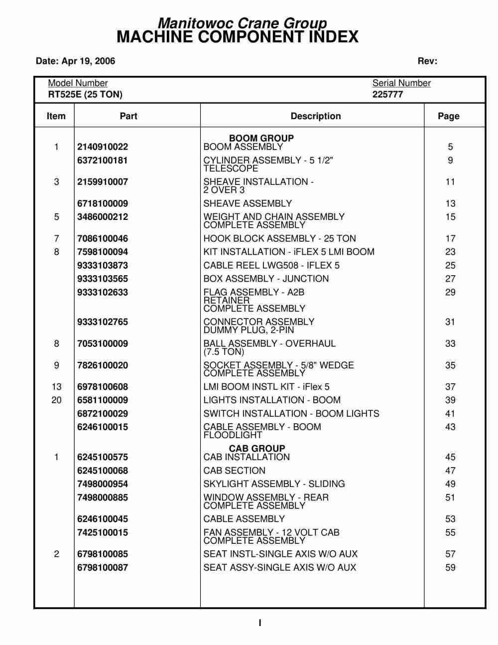 Grove RT525E Crane Parts Manual 225777 2006