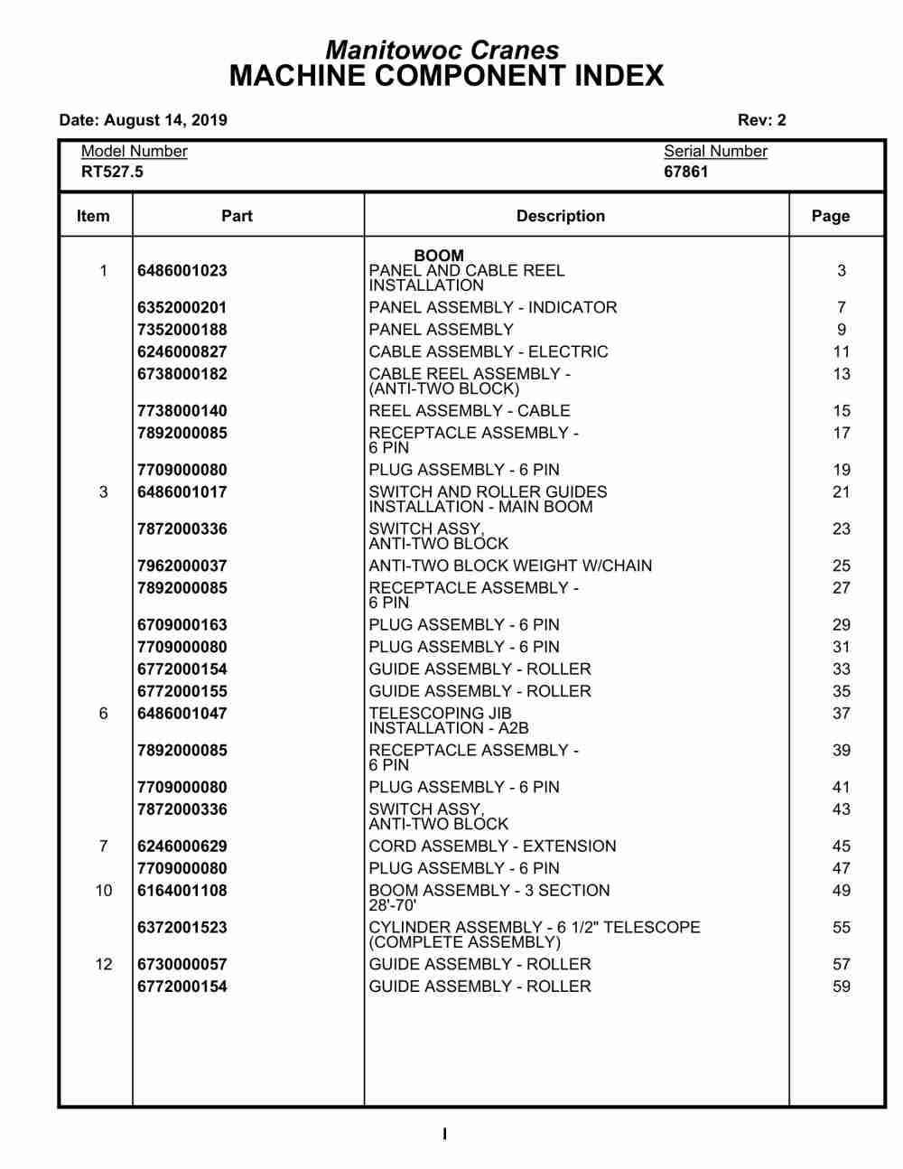 Grove RT527.5 Crane Parts Manual 67861 2019