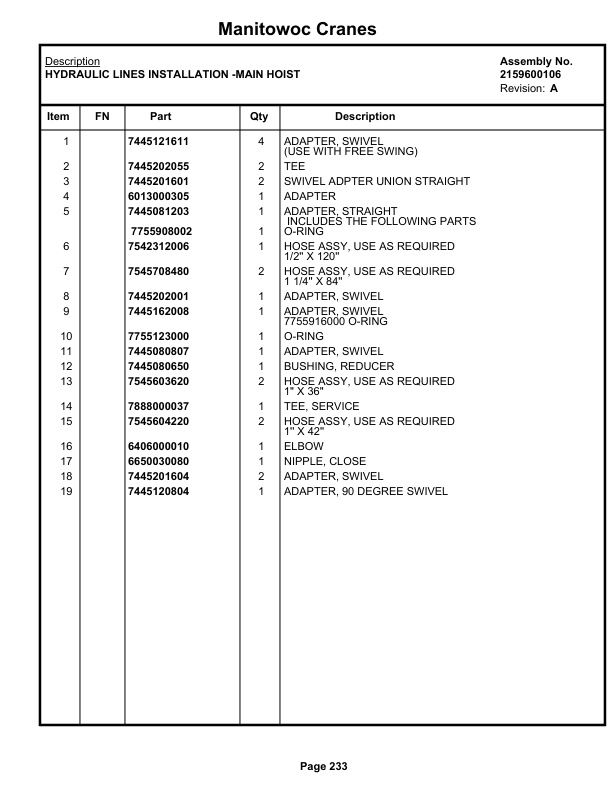 Grove RT527.5 Crane Parts Manual 67861 2019 2 Grove RT527.5 Crane Parts Manual 67861 2019-2