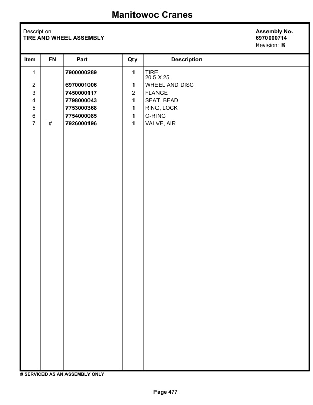 Grove RT527.5 Crane Parts Manual 67861 2019 3 Grove RT527.5 Crane Parts Manual 67861 2019-3