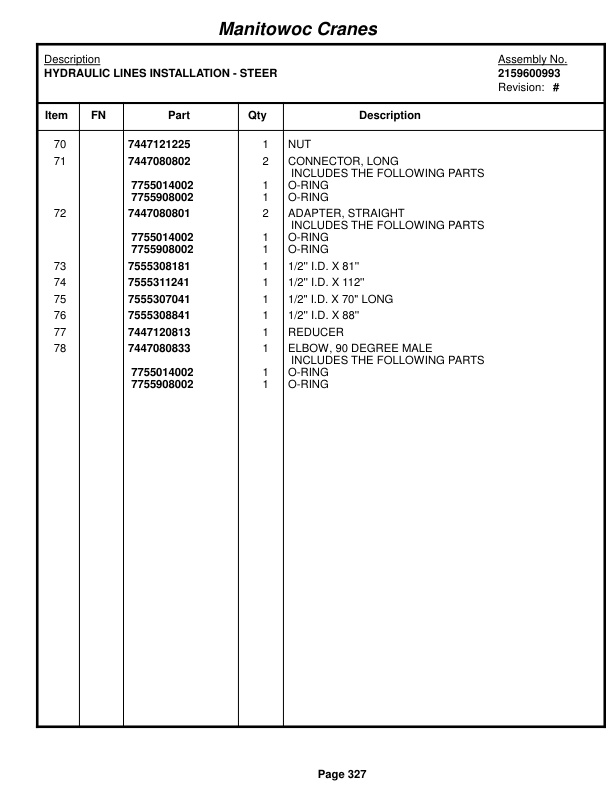 Grove RT528C Crane Parts Manual 220144 2 Grove RT528C Crane Parts Manual 220144-2
