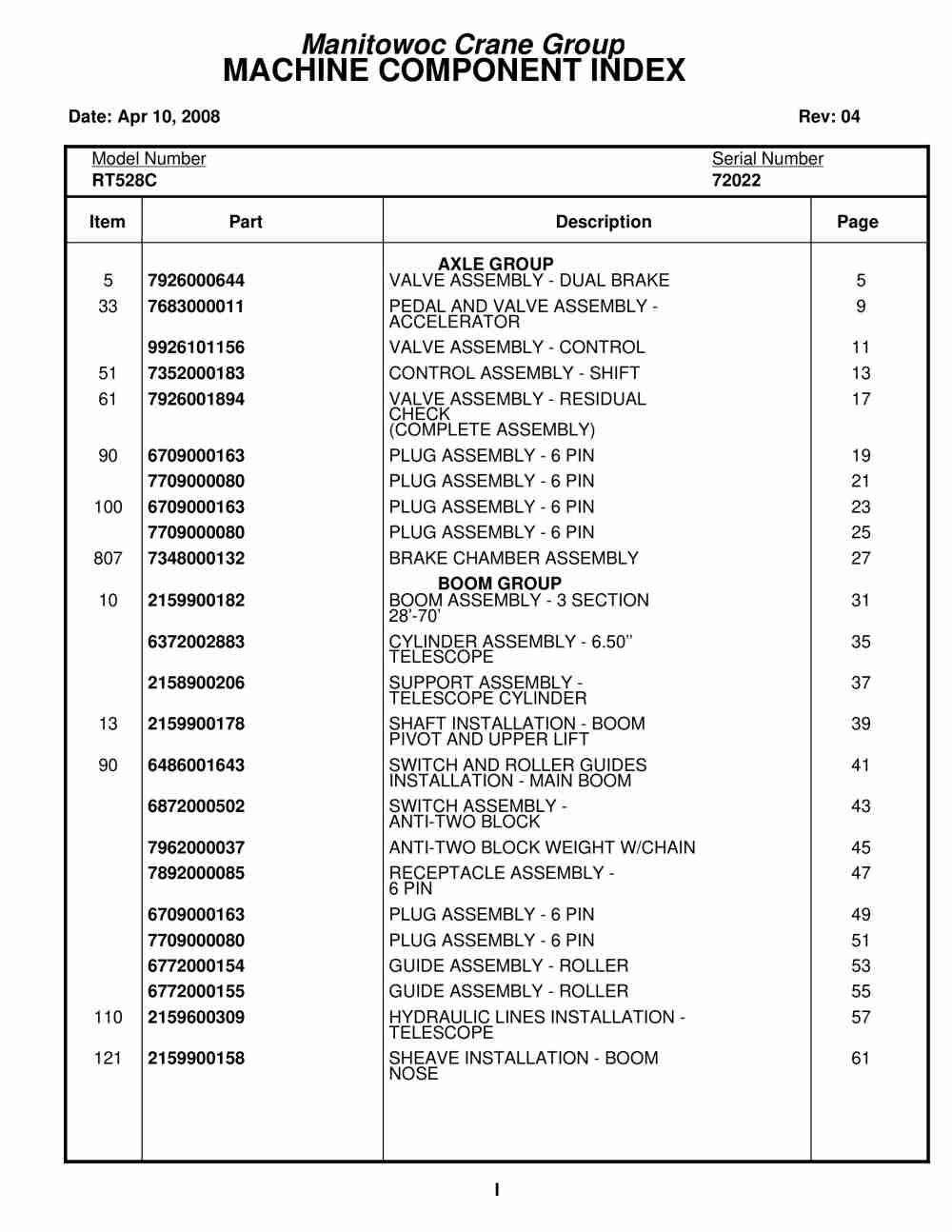 Grove RT528C Crane Parts Manual 72022 2008