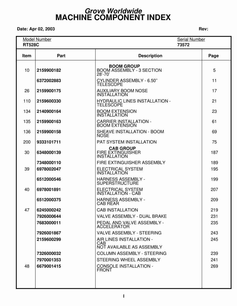 Grove RT528C Crane Parts Manual 73572 2003
