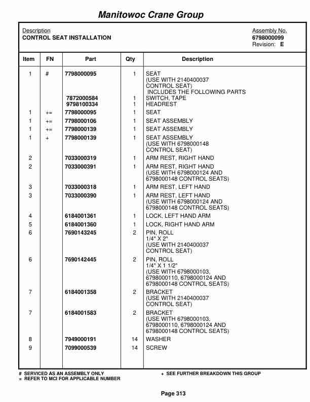 Grove RT528C Crane Parts Manual 74042 2005 2 Grove RT528C Crane Parts Manual 74042 2005-2