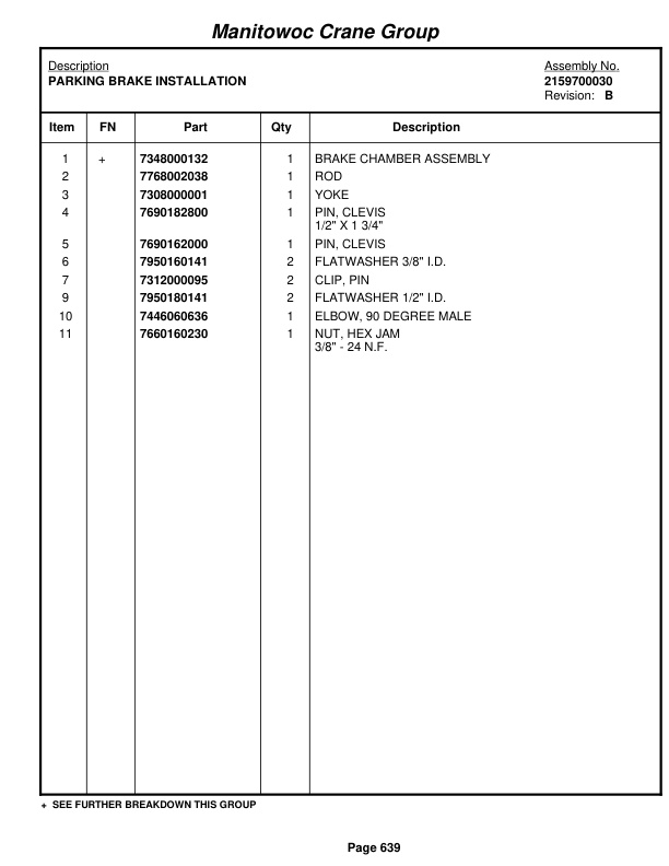 Grove RT528C Crane Parts Manual 74042 2005 3 Grove RT528C Crane Parts Manual 74042 2005-3