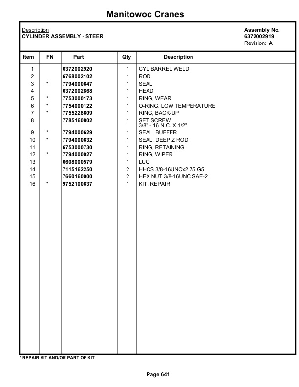 Grove RT528C Crane Parts Manual 75894 2021 3 Grove RT528C Crane Parts Manual 75894 2021-3