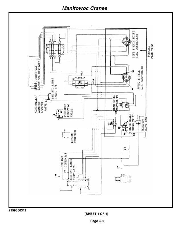 Grove RT528C Crane Parts Manual 76237 2018 2 Grove RT528C Crane Parts Manual 76237 2018-2