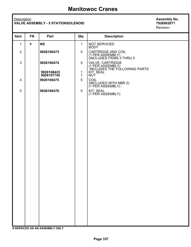 Grove RT528C Crane Parts Manual 78983 2021 2 Grove RT528C Crane Parts Manual 78983 2021-2