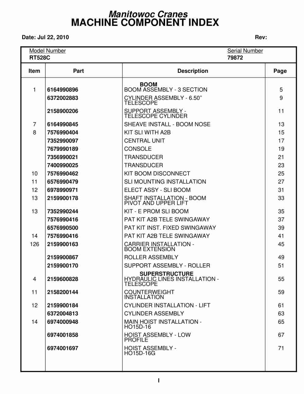 Grove RT528C Crane Parts Manual 79872 2010