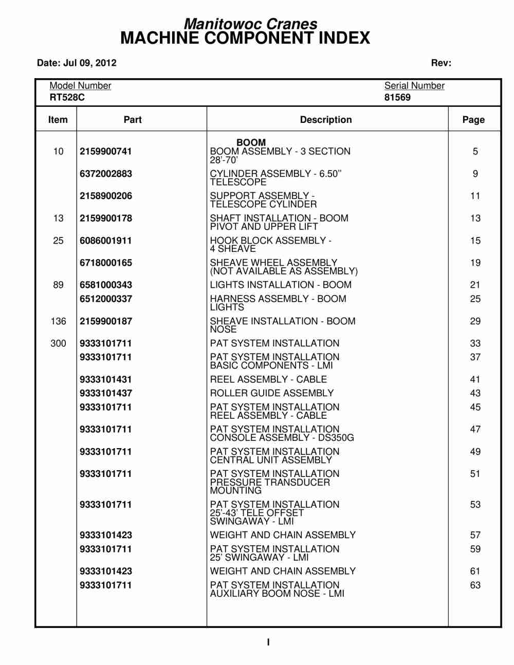Grove RT528C Crane Parts Manual 81569 2012