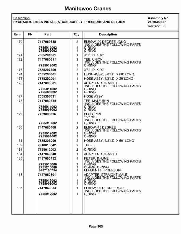 Grove RT528C Crane Parts Manual 81905 2022 2 Grove RT528C Crane Parts Manual 81905 2022-2