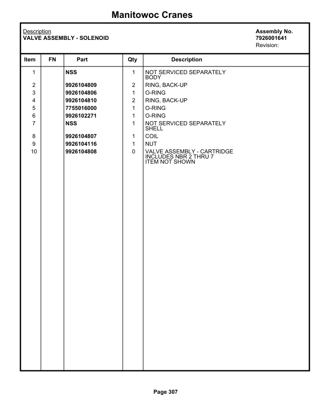 Grove RT528C Crane Parts Manual 82715 2021 2 Grove RT528C Crane Parts Manual 82715 2021-2