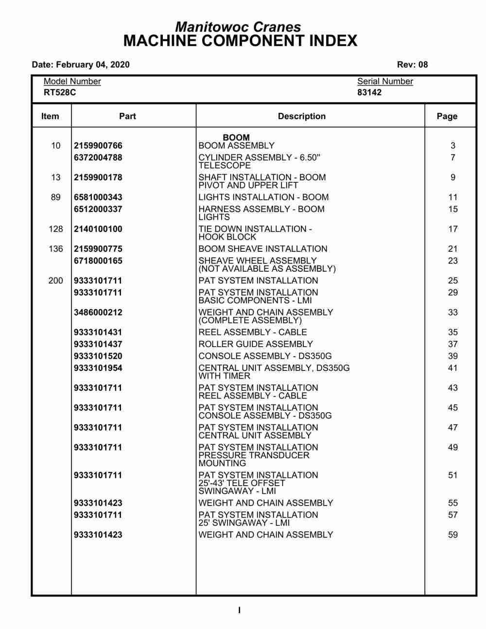 Grove RT528C Crane Parts Manual 83142 2020