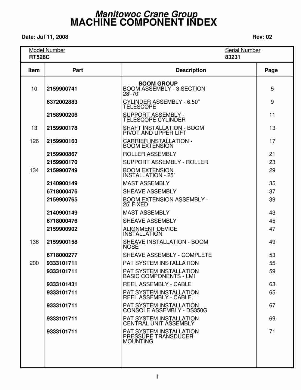 Grove RT528C Crane Parts Manual 83231 2008