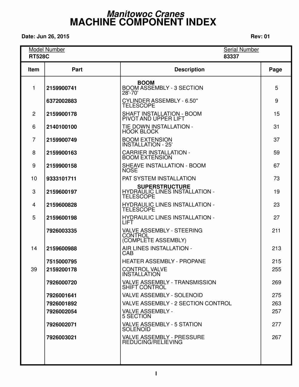 Grove RT528C Crane Parts Manual 83337 2015