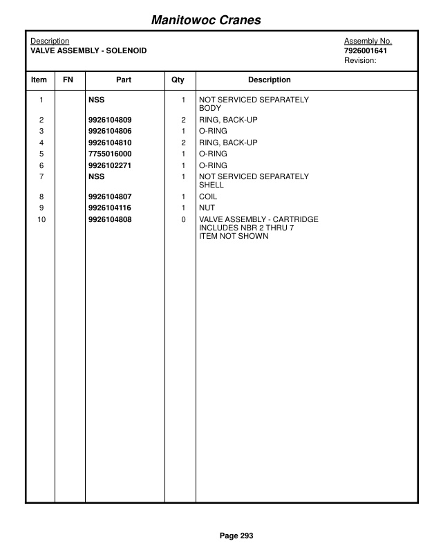 Grove RT528C Crane Parts Manual 84666 2016 2 Grove RT528C Crane Parts Manual 84666 2016-2