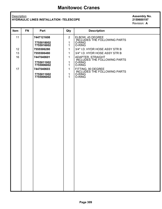 Grove RT528C Crane Parts Manual 84890 2021 2 Grove RT528C Crane Parts Manual 84890 2021-2