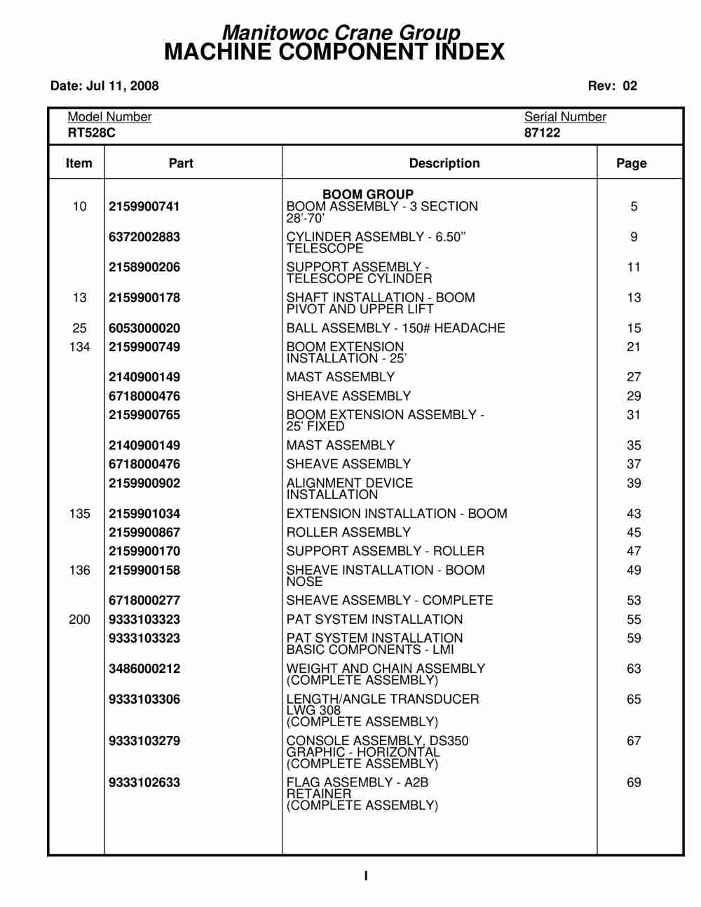 Grove RT528C Crane Parts Manual 87122 2008