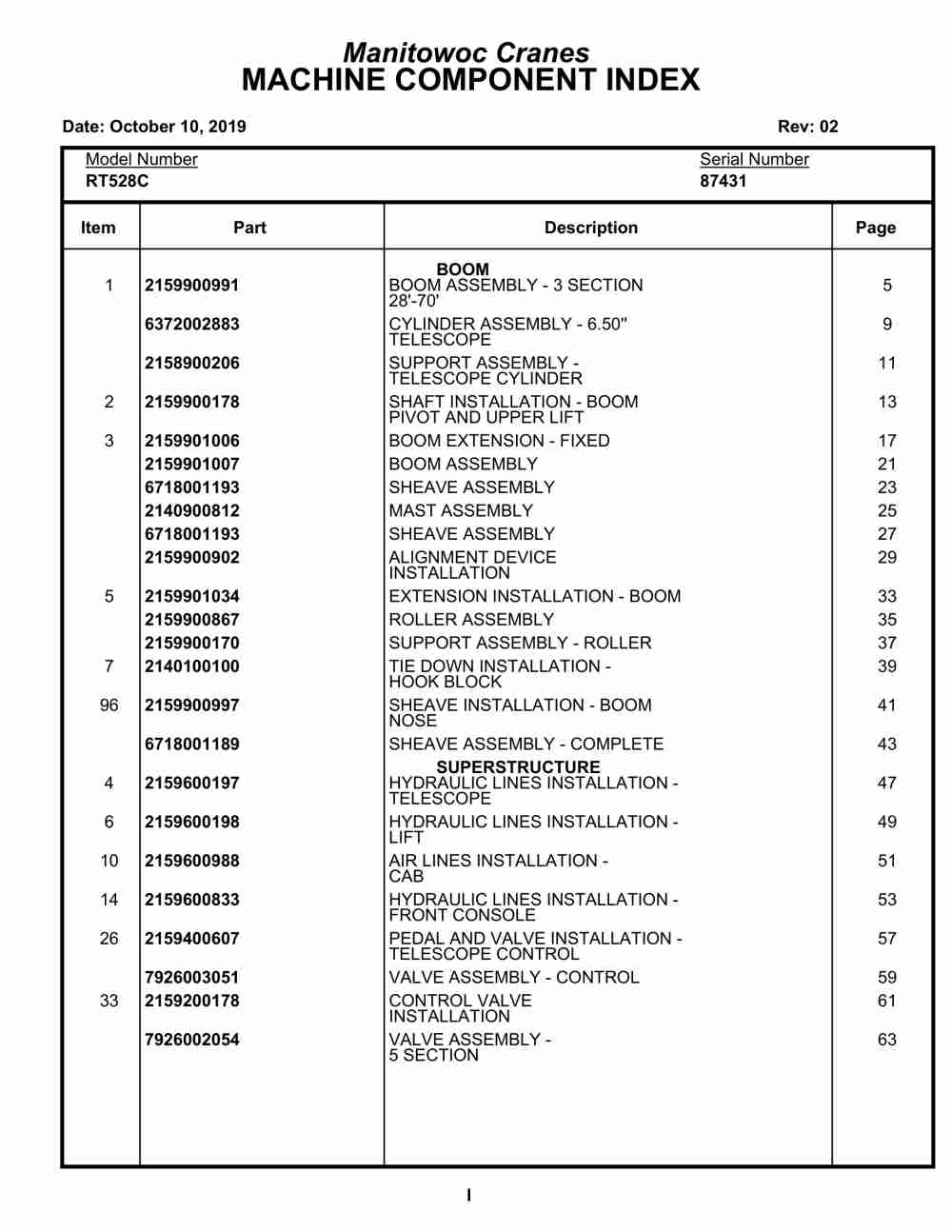 Grove RT528C Crane Parts Manual 87431 2019