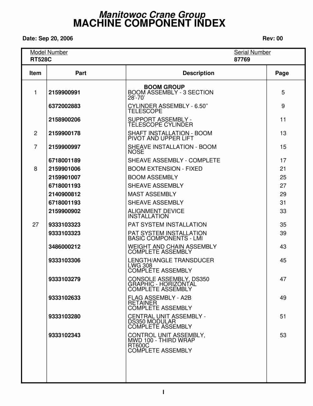 Grove RT528C Crane Parts Manual 87769 2006