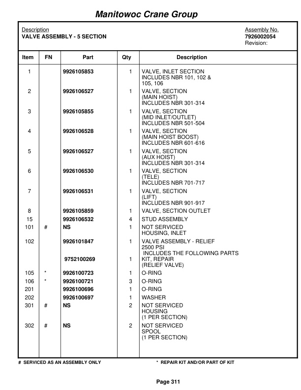 Grove RT528C Crane Parts Manual 87769 2006 2 Grove RT528C Crane Parts Manual 87769 2006-2