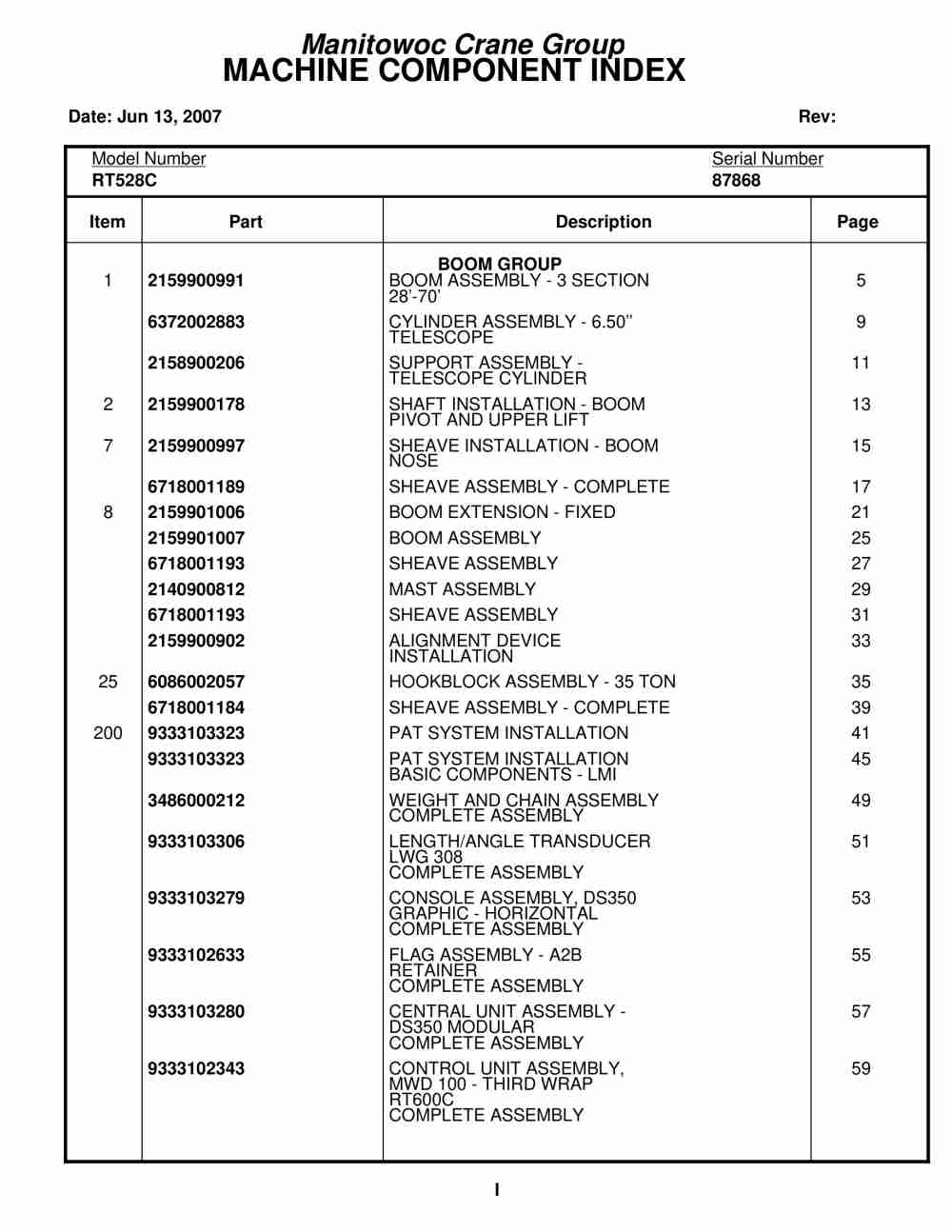 Grove RT528C Crane Parts Manual 87868 2007