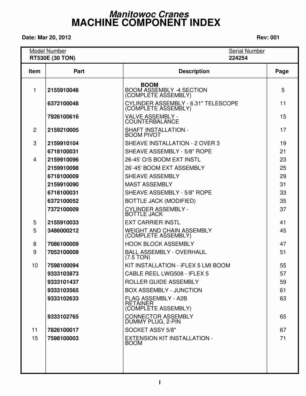 Grove RT530 Crane Parts Manual 224254 2012
