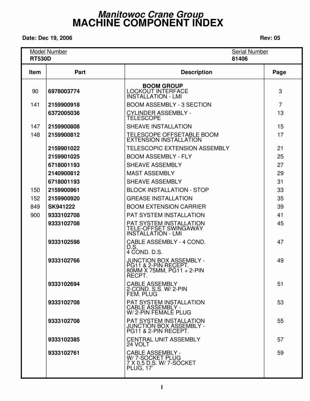 Grove RT530D Crane Parts Manual 81406 2006