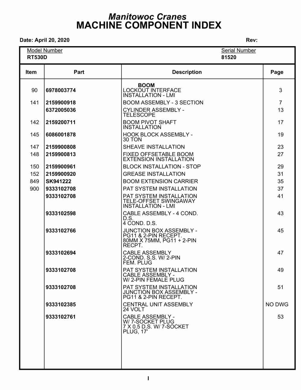 Grove RT530D Crane Parts Manual 81520 2020