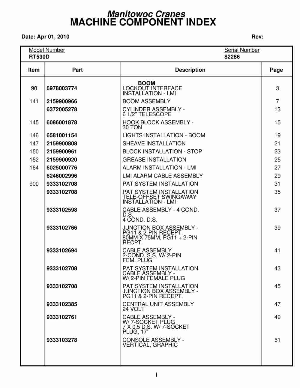 Grove RT530D Crane Parts Manual 82286 2010