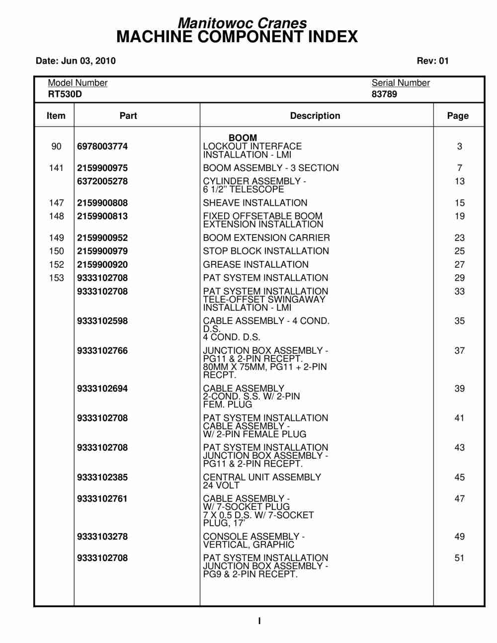 Grove RT530D Crane Parts Manual 83789 2010