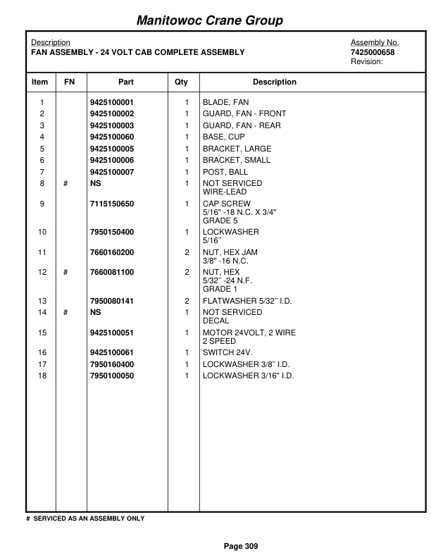 Grove RT530D Crane Parts Manual 84385 2005 2 Grove RT530D Crane Parts Manual 84385 2005-2
