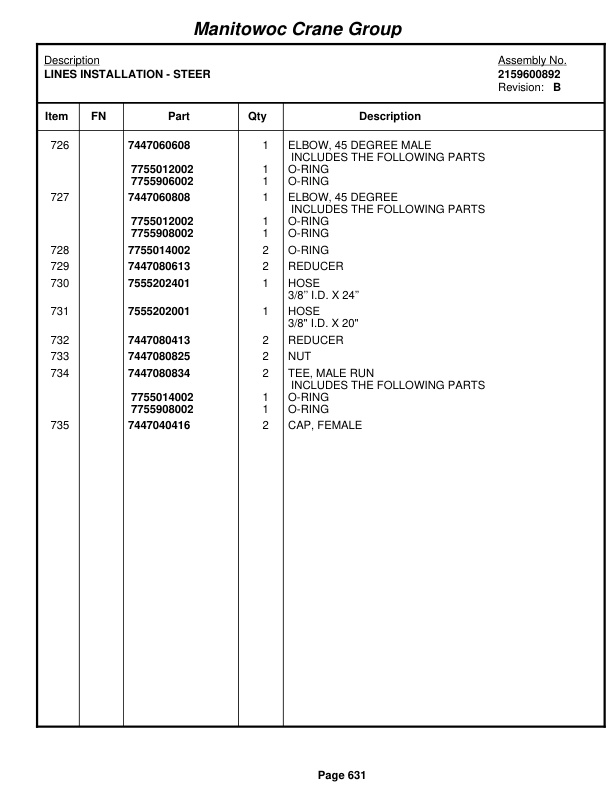 Grove RT530D Crane Parts Manual 84385 2005 3 Grove RT530D Crane Parts Manual 84385 2005-3