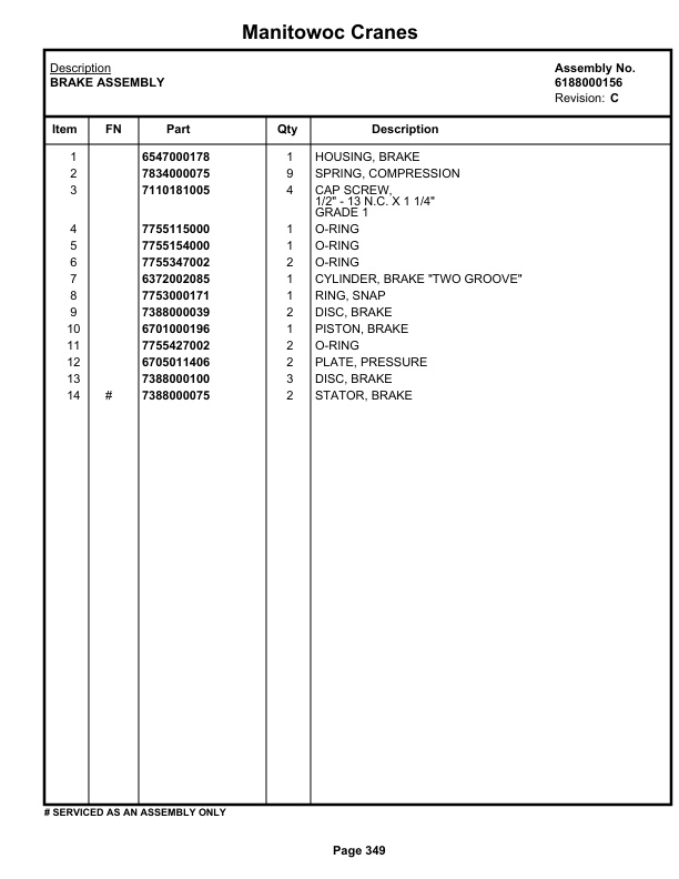 Grove RT530D Crane Parts Manual 87577 2018 2 Grove RT530D Crane Parts Manual 87577 2018-2