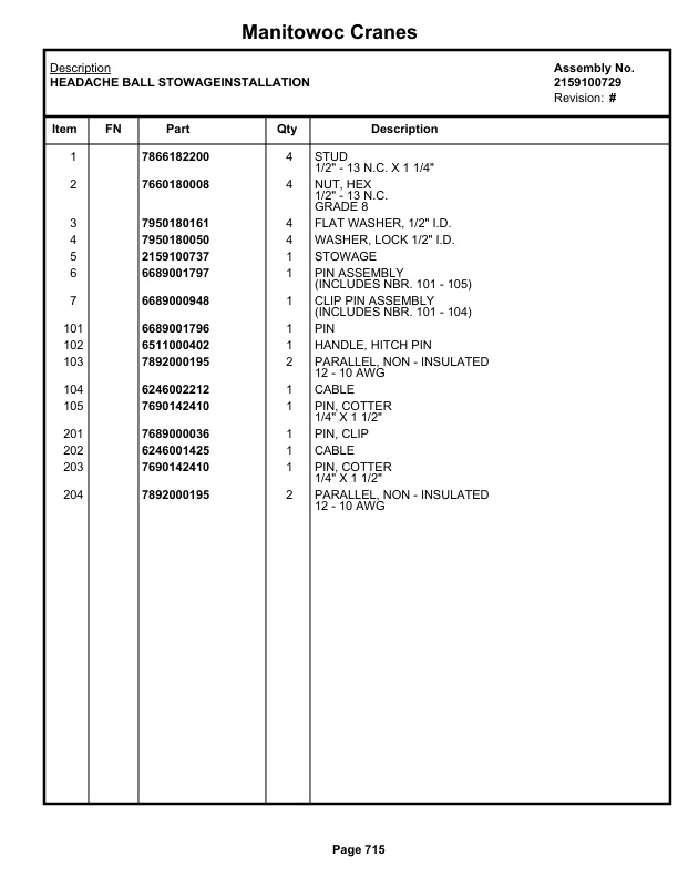 Grove RT530D Crane Parts Manual 87577 2018 3 Grove RT530D Crane Parts Manual 87577 2018-3