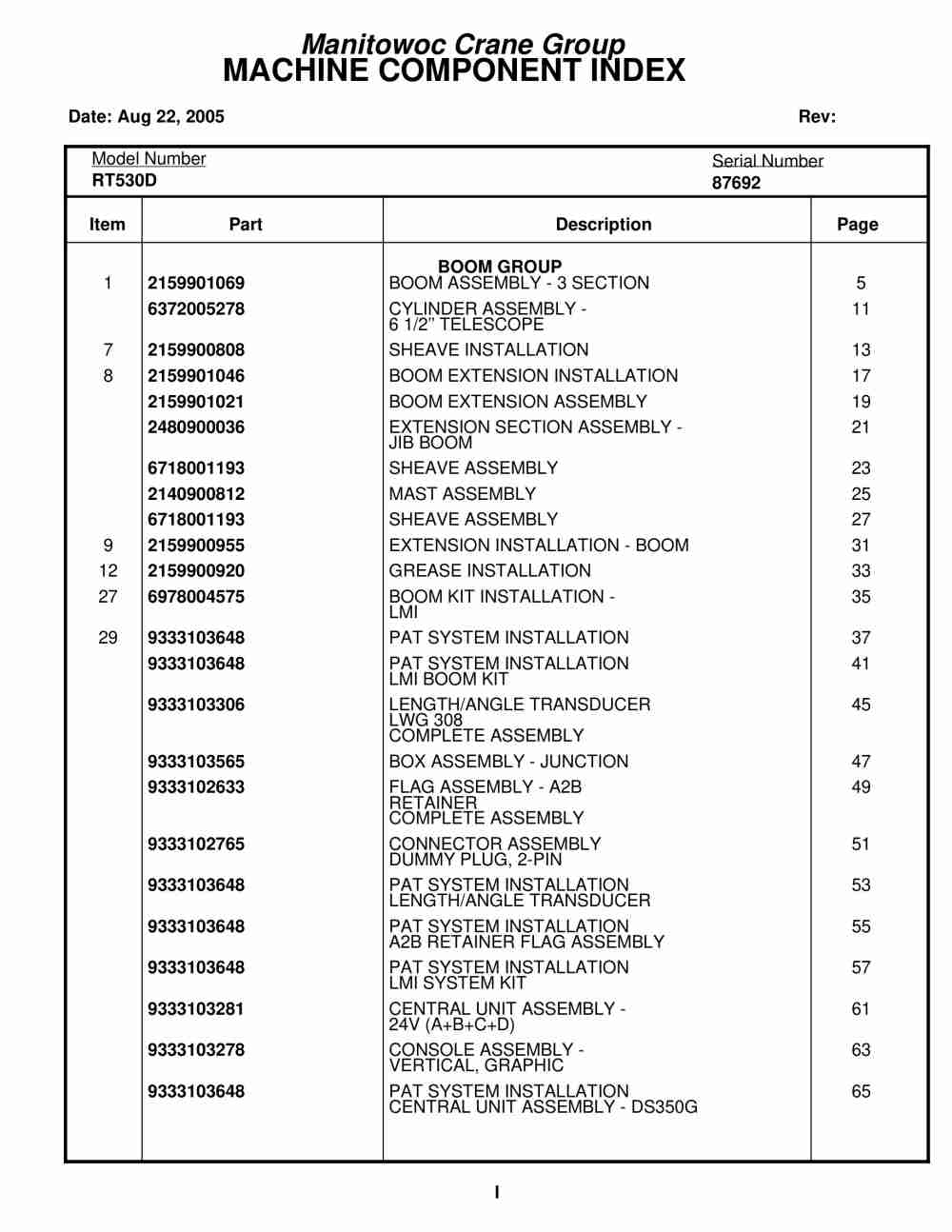 Grove RT530D Crane Parts Manual 87692 2005